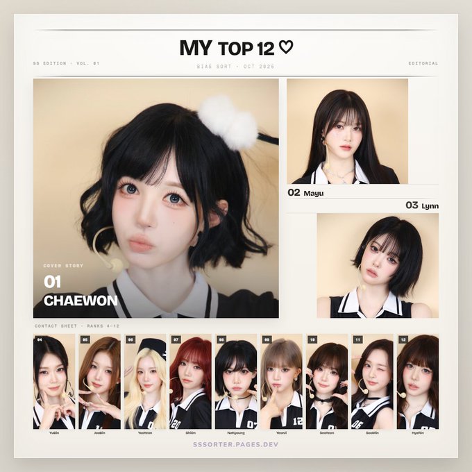 An editorial-style ranking graphic titled 'MY TOP 12 ♡' by BIAS SORT (OCT 2025, SS EDITION VOL. 01) features Chaewon as the cover story (#01) with Mayu (#02) and Lynn (#03), followed by a contact sheet of idols ranked 4-12.