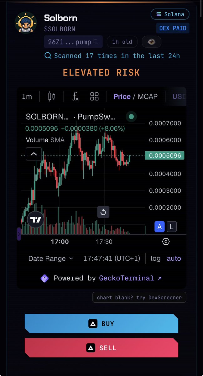 DeFade_'s tweet photo. $SOLBORN 26ZixeXtGBQe3DBrN4448oZaY5rnhwPrZNhAjZPopump

This is the 3rd token this dev has launched in 11 days, and all 3 are tech related projects…. I don't trust a dev who won't stick to one project but keep launching token so he can farm buyers.

44 fresh holders control 18.97% of supply.

18 connected wallets holding 19.5%.
