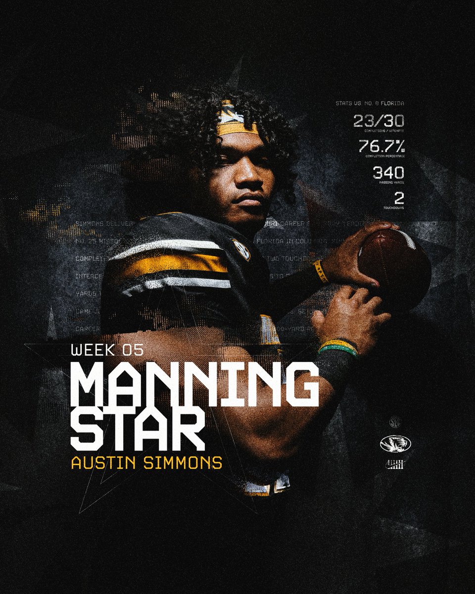 MizzouFootball's tweet photo. Manning ⭐️ of the Week

@austnsimmons 🚀 https://t.co/CVlFFLx5VW