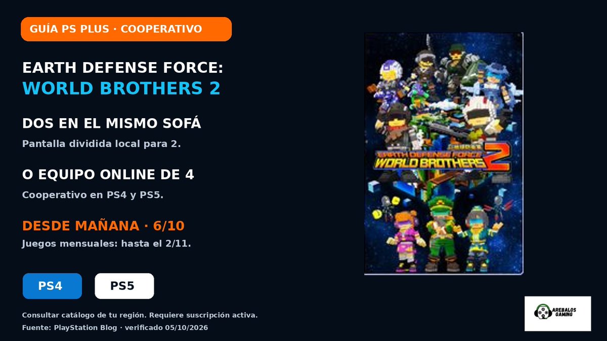 ArebalosGaming's tweet photo. 🎮 ¿COOPERATIVO EN EL MISMO SOFÁ?
World Brothers 2 llega mañana a PS Plus: 2 en pantalla dividida o 4 online, en PS4/PS5.
¿Con quién jugás? Consultá PS Plus en ArebalosGaming.
#PSPlus #EDF https://t.co/1tG9iohJum