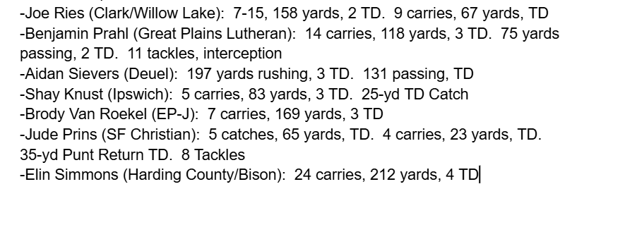 IceBorg's tweet photo. The @midwestsportstv South Dakota Honor Roll for Week 6

If we missed any you think worthy send a reply!

#SDPreps https://t.co/Zvz3bKpfss