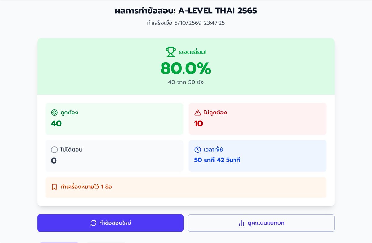 matchawips's tweet photo. ตอนทำมึนม้าก อย่างน้อยก็ยัง 80 อยุ่ ㅜ ㅜ วันจริงขอไม่น้อยกว่านี้นะ ะ 🧘🏾 ! https://t.co/jpAUHY7pQH