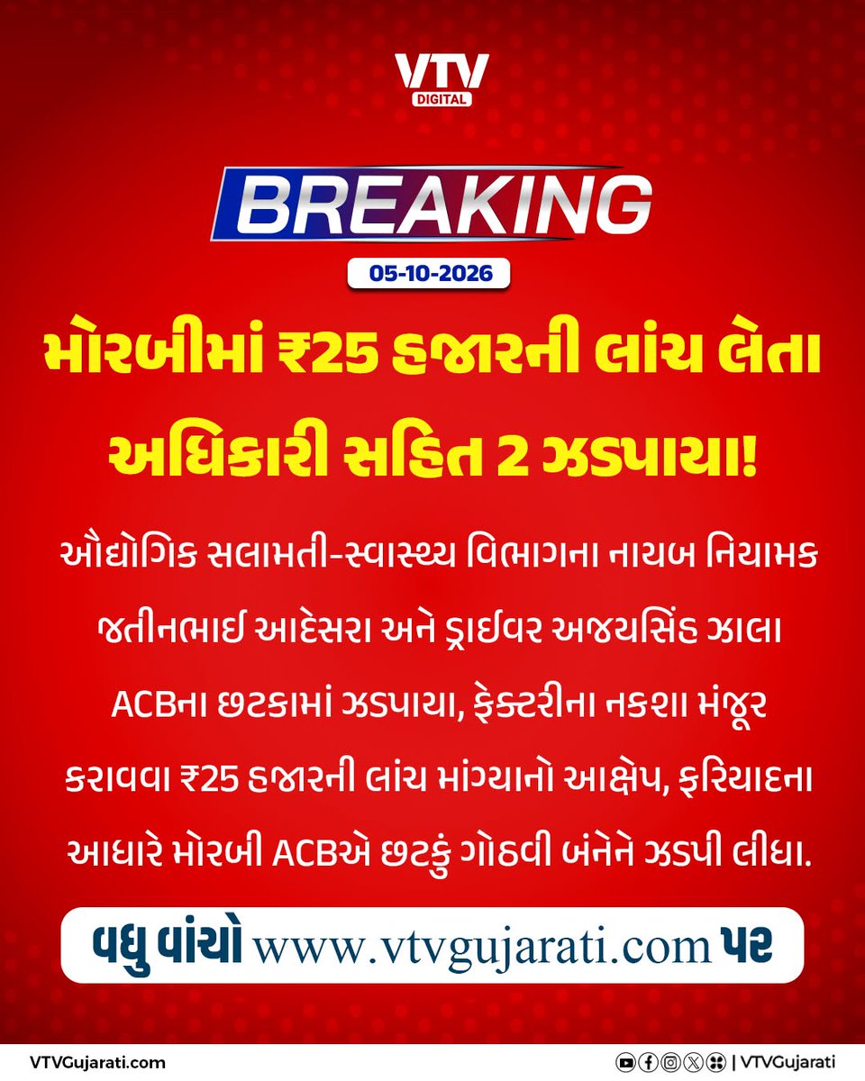 VtvGujarati's tweet photo. મોરબીમાં ₹25 હજારની લાંચ લેતા
અધિકારી સહિત 2 ઝડપાયા!
#Morbi #ACB #BriberyCase #AntiCorruption #GujaratACB #MorbiNews #VTVDigital https://t.co/1d9jLpCCHn