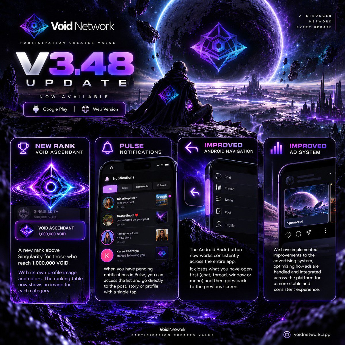 VoidNetworkCo's tweet photo. 🌌 VOID NETWORK V3.48 IS LIVE

Another step forward for Void Network. This update focuses on making the experience smoother, smarter and more complete across the platform.

💠 NEW RANK — VOID ASCENDANT
A new rank beyond Singularity has arrived. Reach 1,000,000 VOID to unlock Void Ascendant, with its own exclusive identity and profile colors.

🔔 PULSE NOTIFICATIONS UPGRADED
Pending notifications now take you directly to the relevant post, Story or profile, making it easier to stay connected with everything happening in Pulse.

↩️ BETTER ANDROID NAVIGATION
We’ve improved how Android’s native Back button works throughout the app, providing cleaner and more consistent navigation.

📢 IMPROVED AD SYSTEM
We’ve also upgraded the advertising system to improve its integration, stability and overall experience across the platform.

⚙️ And behind all of this, we continue refining performance, stability and usability as Void Network keeps growing.

🌐 https://t.co/oCQvuU3f3A

The network evolves. The journey continues. 🌌

#VoidNetwork #VOID #Web3 #SocialFi #Pulse #Android #Update #Crypto #Airdrop #Blockchain