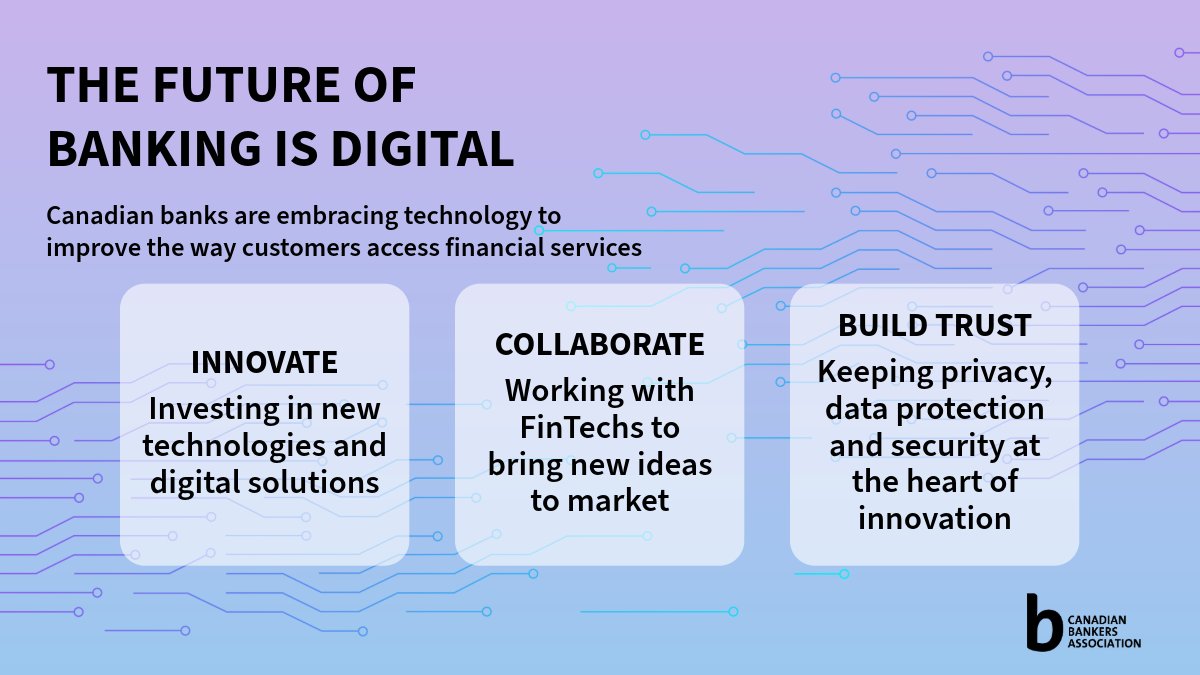 CdnBankers's tweet photo. Technology is changing how Canadians bank - from digital services and AI-powered tools to new FinTech partnerships.

Canada’s banks are investing in innovation to make financial services more convenient and accessible, while keeping trust, privacy and security at the centre.

Explore how technology is helping shape the future of banking in Canada: https://t.co/WKUkhwO6Jq

#Banking #FinTech #Innovation