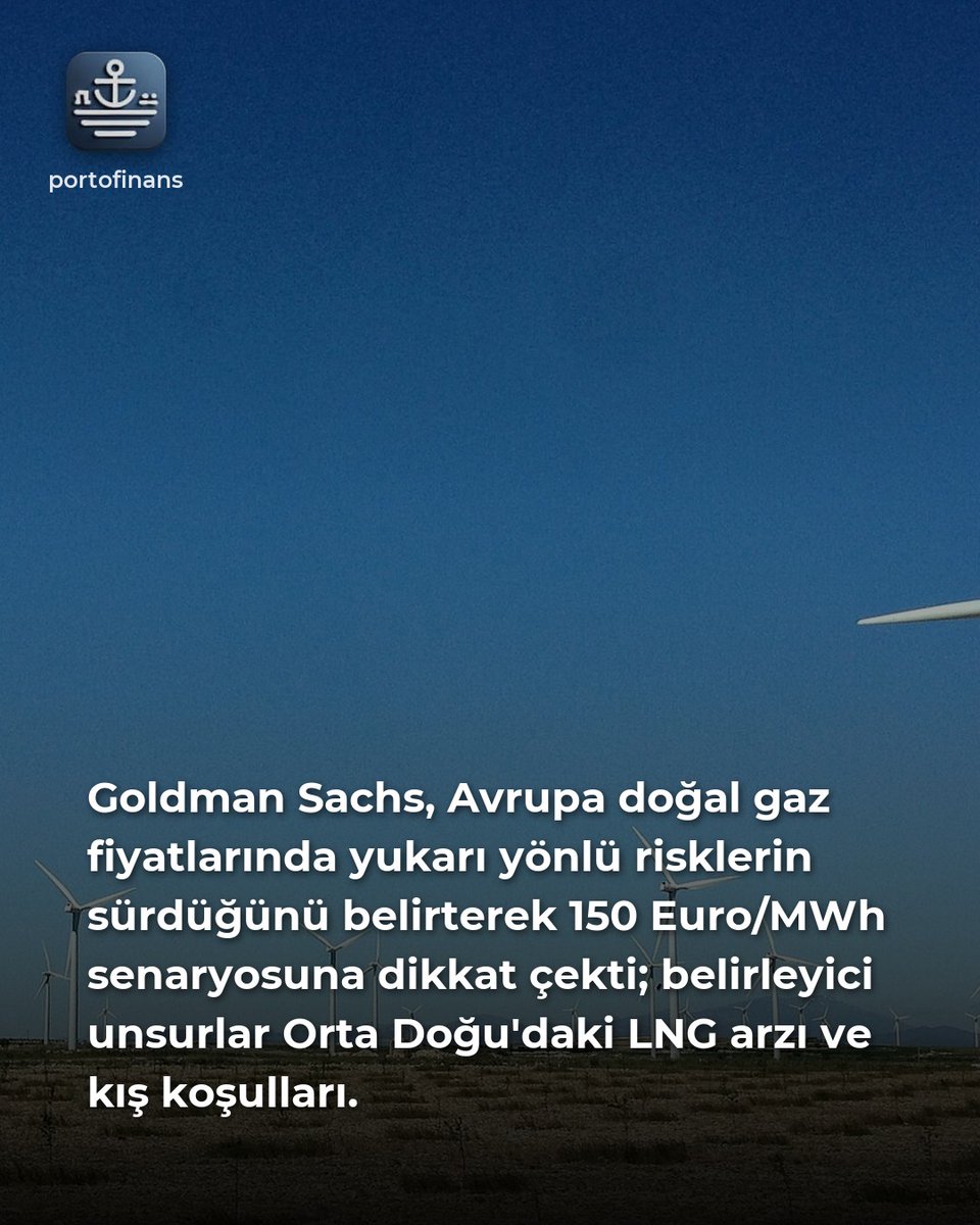 portofinans's tweet photo. Goldman Sachs, Avrupa doğal gaz fiyatlarında yukarı yönlü risklerin devam ettiğini belirtti. Bankaya göre fiyatların seyrinde Orta Doğu'daki LNG arzı ile kış koşulları belirleyici olacak. 150 Euro/MWh senaryosu gündemde. #doğalgaz #Avrupa https://t.co/XndkPBHXHG