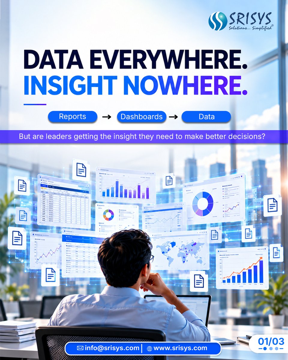 srisysinc's tweet photo. Data without actionable insights slows decisions. SRISYS helps align data, technology, and business strategy so leaders can make smarter, faster decisions and drive measurable outcomes. https://t.co/iwmpKs5sgo

#EnterpriseTransformation #DataDriven #BusinessStrategy #SRISYS https://t.co/Npy1K8Qws6