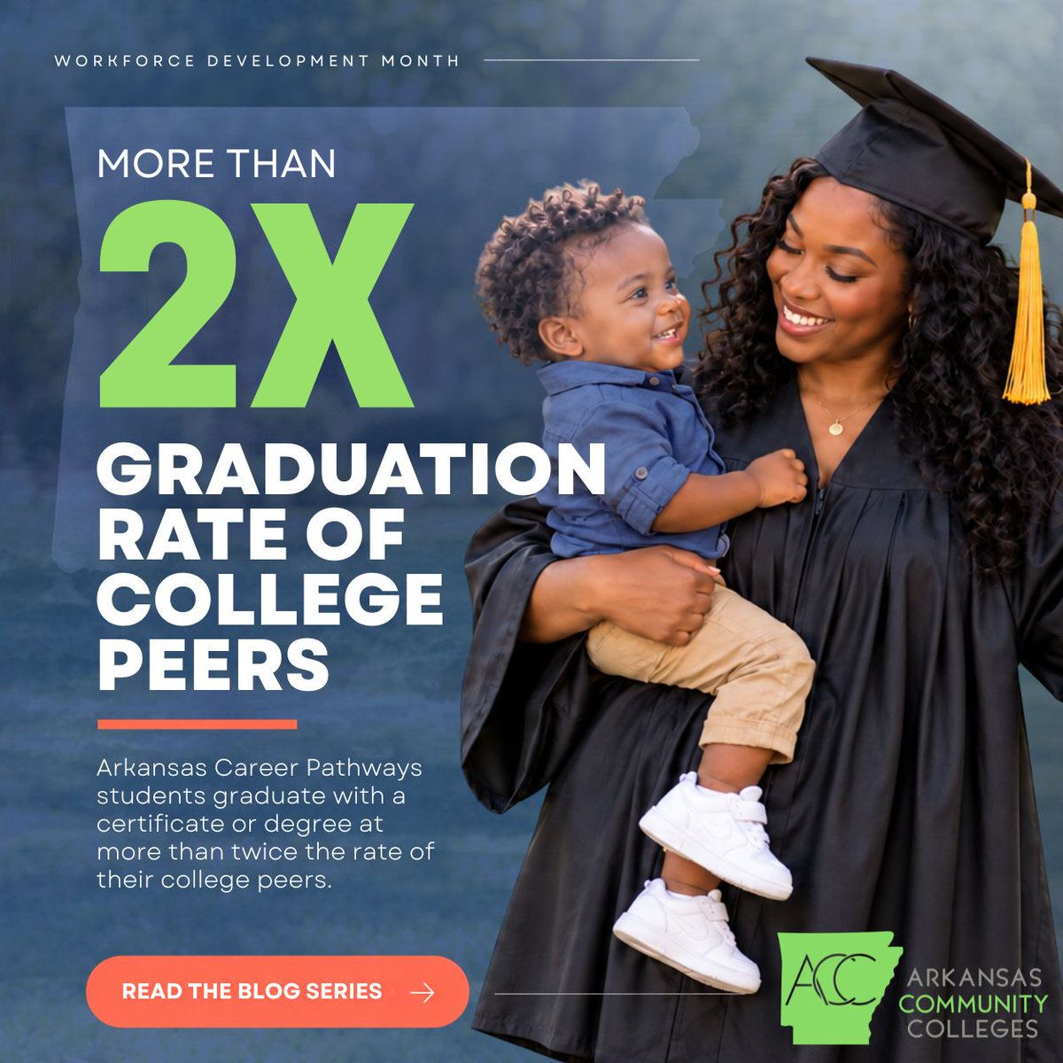ArkansasCC's tweet photo. The success of CPI proves that when students get the support they need, they succeed. When students succeed, employers in key industries get skilled workers. CPI currently reaches about 5% of the total student enrollment at community colleges. https://t.co/f97xiVJSLJ https://t.co/2fEzhXVdgR