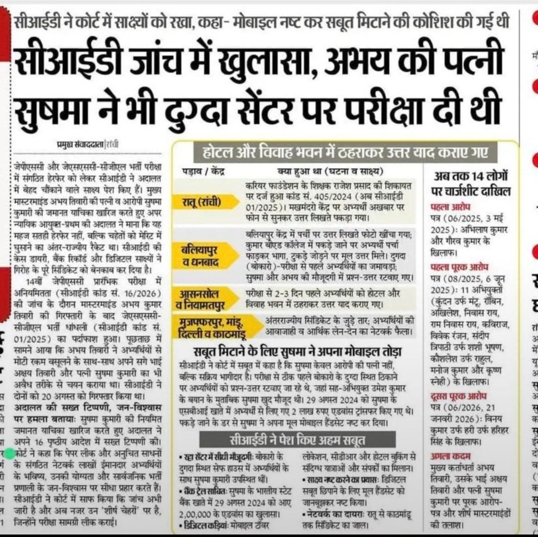 Ravindr12535784's tweet photo. @HemantSorenJMM
Whole Jharkhand eyes the cabinet decision to cancel examinations. For public confidence, a CID note is important.
#submitcidnote #submitcabinetcancellationnote https://t.co/1hn5ES6GPW