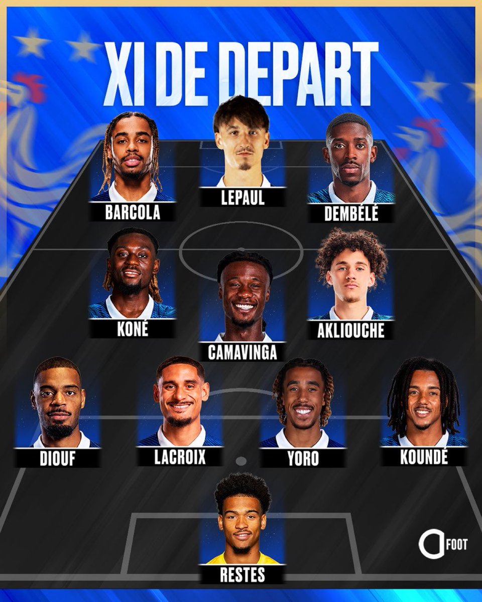 dembouzstats's tweet photo. Officiel Ousmane #dembele est titulaire ce soir du côté droit de l’attaque aux côté de Bradley #barcola et Esteban #Lepaul 

#FRABEL https://t.co/lrD7DLg625