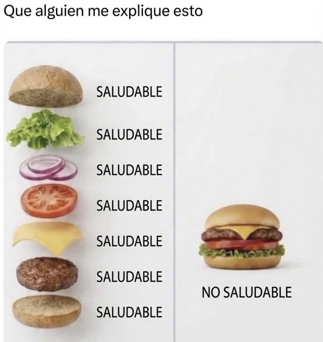 Memakker's tweet photo. Alguien que lo explique https://t.co/bBsSJVEUzW
