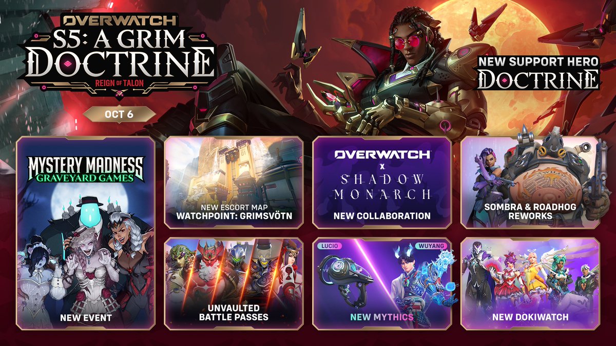 PlayOverwatch's tweet photo. As darkness fall, a new threat is on the rise 💀

🦇 New Support Hero: Doctrine
🪦 New Event: Mystery Madness: Graveyard Games
🌋 New Escort Map: Watchpoint: Grímsvötn
🛠️ New Hero Reworks: Sombra &amp; Roadhog

Season 5: A Grim Doctrine starts TOMORROW 🔥 https://t.co/q4agMFR43n