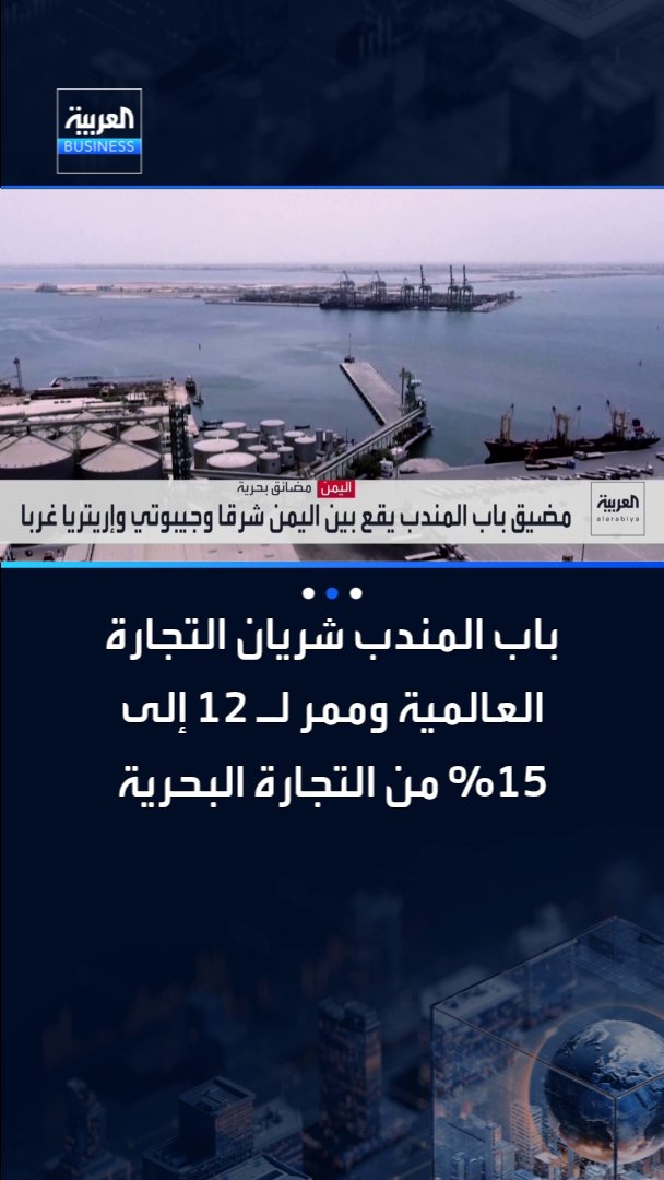 باب المندب شريان التجارة العالمية وممر لـ 12 إلى 15% من التجارة البحرية ونحو 15% من النفط المنقول بحرًا _Business 