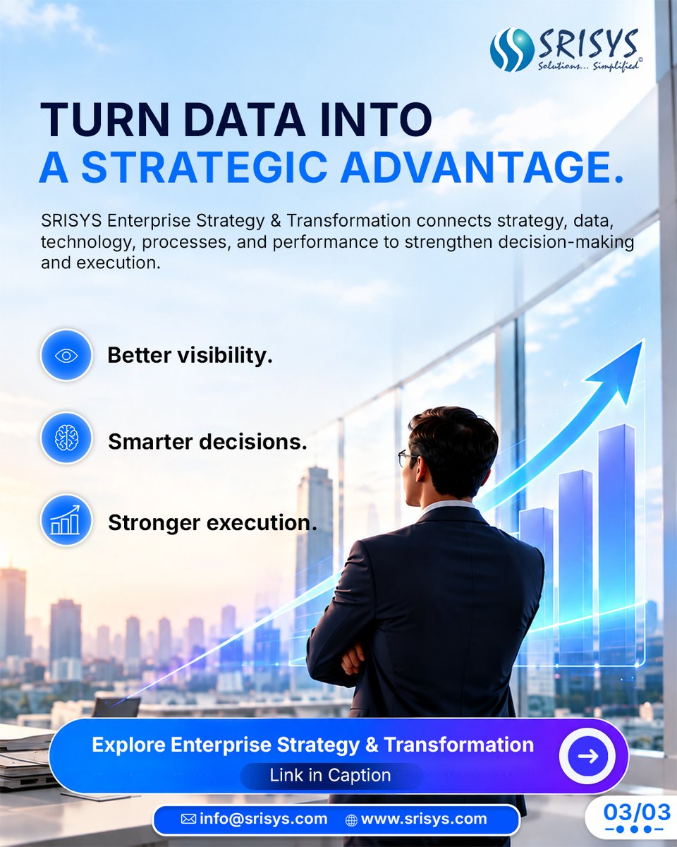 srisysinc's tweet photo. Data without actionable insights slows decisions. SRISYS helps align data, technology, and business strategy so leaders can make smarter, faster decisions and drive measurable outcomes. https://t.co/iwmpKs5sgo

#EnterpriseTransformation #DataDriven #BusinessStrategy #SRISYS https://t.co/Npy1K8Qws6