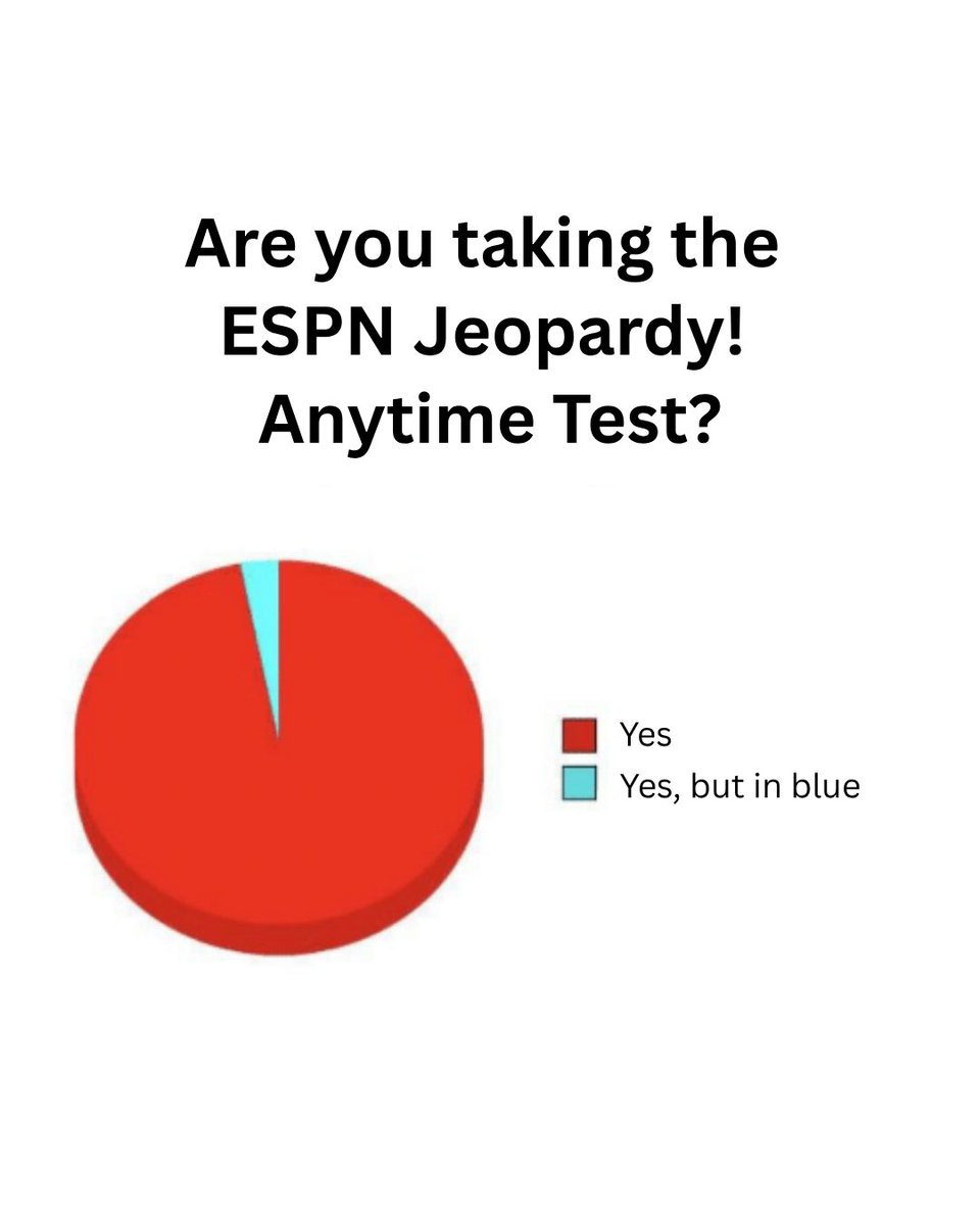 Jeopardy's tweet photo. The only answer is yes. Take the #ESPNJeopardy! Anytime Test for a chance to be on the show and potentially win $300,000: https://t.co/kgcPrG05rs https://t.co/UMht5YXWSS