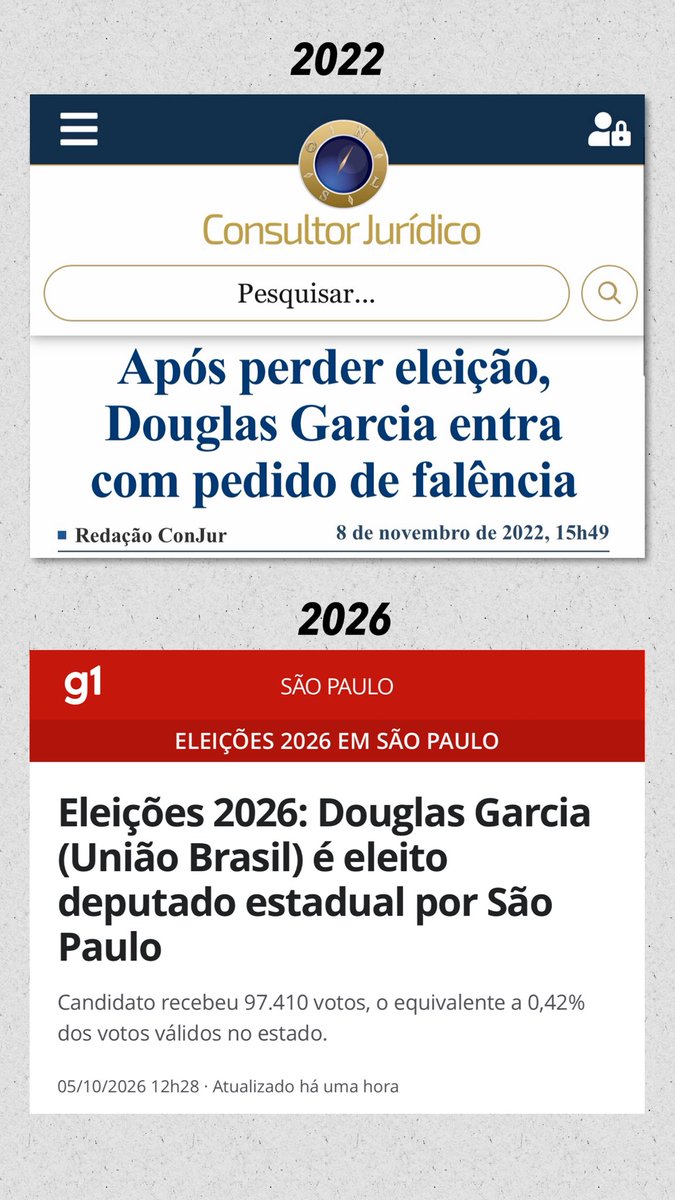 DouglasGarcia's tweet photo. “Eis que faço novas todas as coisas”
Apocalipse 21:5 https://t.co/SBo4ELnSem