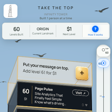 Erica_Codes_NJ's tweet photo. Page Pulse now at level 60 on https://t.co/iBFYerLaRj. Nice work @lightsilver323 !! 🎉 https://t.co/hR1QkUprGW