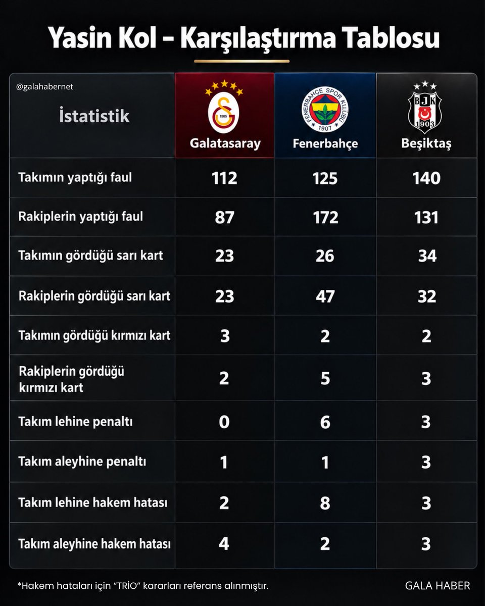 galahabernet's tweet photo. “RAĞMEN” kelimesi hiç bu kadar anlam kazanmamıştı. https://t.co/1L8VOQbgN3