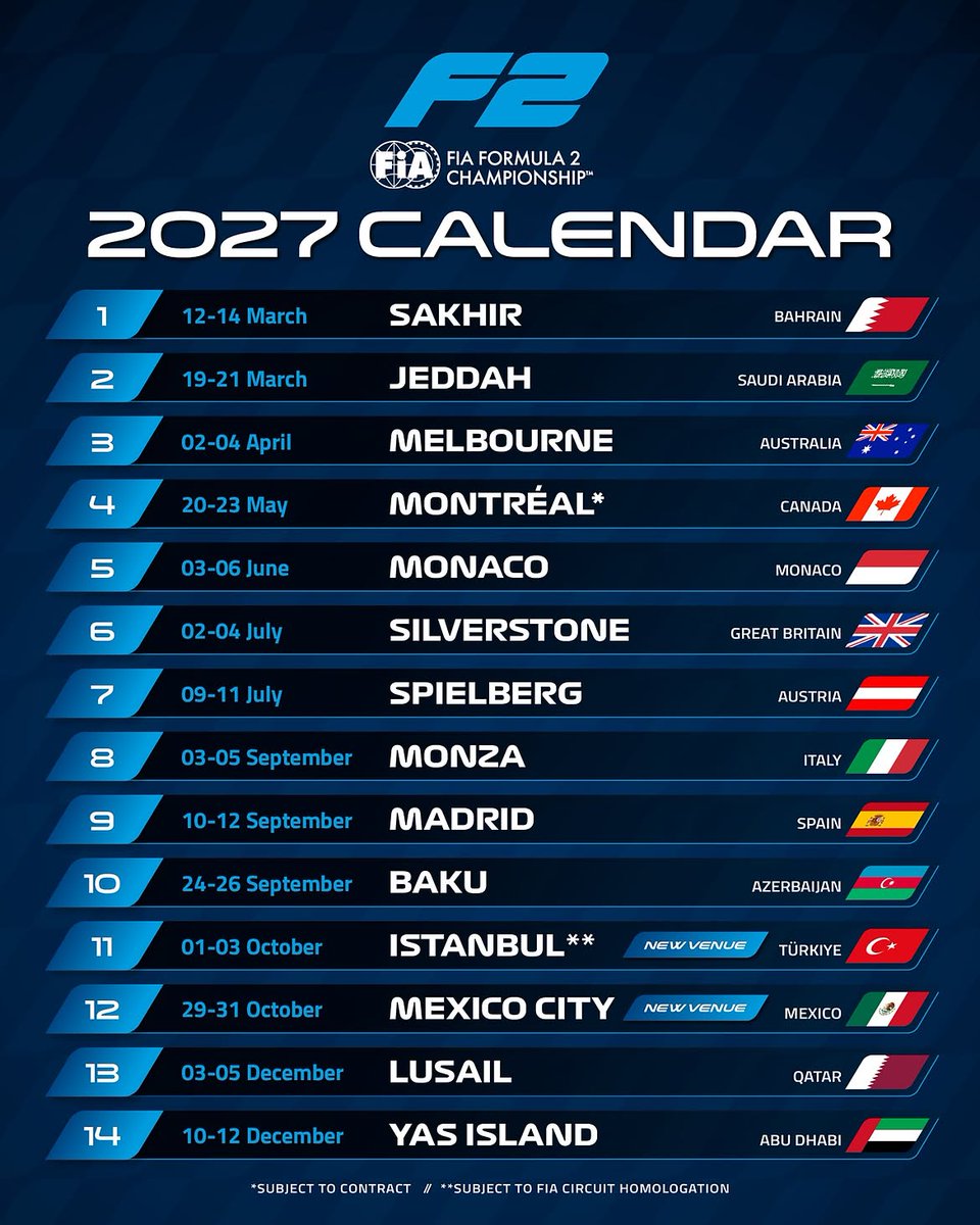 mexicogp's tweet photo. ¡Por fin! Así queda el calendario 2027 de @Formula2 con la Ciudad de México como nuevo destino. 🗓️ 🇲🇽

¿Qué fecha ya marcaste en tu agenda? https://t.co/0BRjX2P6uC