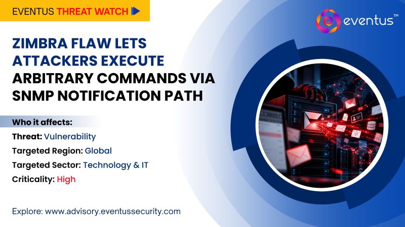 eventussecurity's tweet photo. 𝐄𝐯𝐞𝐧𝐭𝐮𝐬 𝐓𝐡𝐫𝐞𝐚𝐭 𝐖𝐚𝐭𝐜𝐡 | 𝐀𝐥𝐞𝐫𝐭 #𝟐𝟕

𝐘𝐎𝐔𝐑 𝐌𝐀𝐈𝐋 𝐒𝐄𝐑𝐕𝐄𝐑 𝐂𝐎𝐔𝐋𝐃 𝐁𝐄 𝐓𝐇𝐄 𝐀𝐓𝐓𝐀𝐂𝐊𝐄𝐑’𝐒 𝐅𝐀𝐒𝐓𝐄𝐒𝐓 𝐑𝐎𝐔𝐓𝐄 𝐈𝐍.
 
Attackers are exploiting an unauthenticated command injection flaw in 𝐙𝐢𝐦𝐛𝐫𝐚 𝐂𝐨𝐥𝐥𝐚𝐛𝐨𝐫𝐚𝐭𝐢𝐨𝐧 𝐒𝐮𝐢𝐭𝐞, gaining remote access without credentials.
 
Once inside, they can deploy webshells, steal authentication secrets, move across trusted systems and access sensitive communications.
 
𝐖𝐇𝐀𝐓 𝐇𝐀𝐏𝐏𝐄𝐍𝐄𝐃
A public-facing Zimbra vulnerability enabled attackers to execute commands remotely and establish an initial foothold.
 
𝐖𝐇𝐎’𝐒 𝐀𝐅𝐅𝐄𝐂𝐓𝐄𝐃
Organizations running vulnerable, internet-facing Zimbra Collaboration Suite instances are at risk.
 
𝐖𝐇𝐀𝐓 𝐍𝐄𝐄𝐃𝐒 𝐓𝐎 𝐁𝐄 𝐃𝐎𝐍𝐄
Patch now. Then check whether attackers have already been inside.

• Upgrade to Zimbra 10.1.20
• Identify exposed, unpatched servers
• Check for webshells, rogue accounts and services
• Review unusual access and data movement

One compromised mail server can expose an entire organization’s trust infrastructure.
 
👉 𝗥𝗲𝗮𝗱 𝘁𝗵𝗲 𝗳𝘂𝗹𝗹 𝗮𝗱𝘃𝗶𝘀𝗼𝗿𝘆 𝘁𝗼 𝘀𝗲𝗲 𝗵𝗼𝘄 𝘁𝗵𝗶𝘀 𝘄𝗼𝗿𝗸𝘀 𝗮𝗻𝗱 𝗵𝗼𝘄 𝘁𝗼 𝘀𝘁𝗮𝘆 𝗽𝗿𝗼𝘁𝗲𝗰𝘁𝗲𝗱. https://t.co/xnzDUiWS7K

👉 𝗦𝗰𝗵𝗲𝗱𝘂𝗹𝗲 𝗮𝗻 𝗲𝘅𝗽𝗲𝗿𝘁 𝗮𝘀𝘀𝗲𝘀𝘀𝗺𝗲𝗻𝘁 𝘄𝗶𝘁𝗵 𝗼𝘂𝗿 𝘁𝗲𝗮𝗺 𝘁𝗼 𝗶𝗱𝗲𝗻𝘁𝗶𝗳𝘆 𝗵𝗶𝗱𝗱𝗲𝗻 𝗿𝗶𝘀𝗸𝘀 𝗶𝗻 𝘆𝗼𝘂𝗿 𝗔𝗜 𝗶𝗻𝗳𝗿𝗮𝘀𝘁𝗿𝘂𝗰𝘁𝘂𝗿𝗲: https://t.co/yyoENbN5BC
 
Follow Eventus Threat Watch for the threats that matter before they become incidents.
.
. 
#EventusThreatWatch #CyberSecurity #ThreatIntelligence #Zimbra #MSSP #CyberThreat #InformationSecurity #EventusSecurity #SecureWithEventus