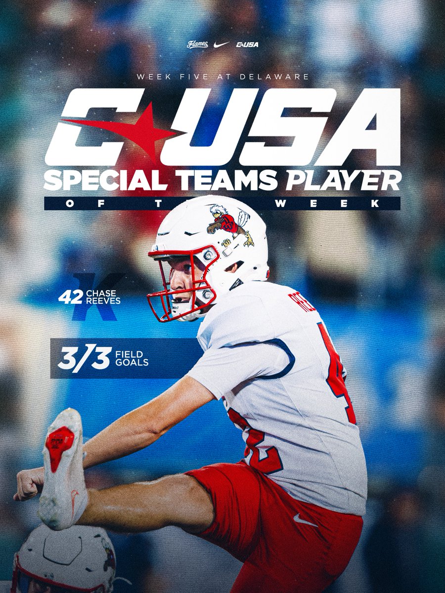 LibertyFootball's tweet photo. stacking honors 🧱

The Flames collected three CUSA Weekly Honors following their victory over Delaware.

📰 https://t.co/B86mu3l4l3 https://t.co/xb3GxLQ1vt