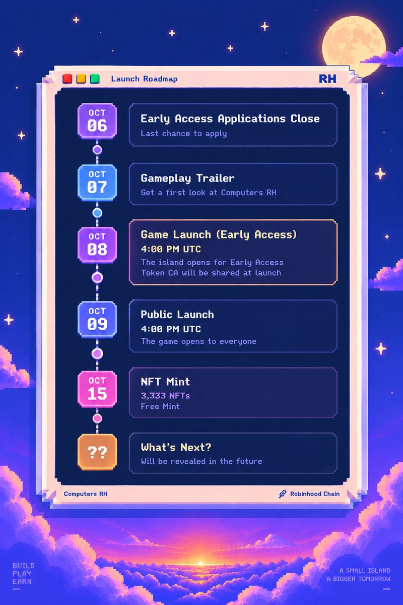 ComputersRh's tweet photo. Computers RH officially launches on October 8 at 4 PM UTC. 🖥️

To ensure a smooth launch, we’ve decided to delay the game by 2 days.
Early Access applications will close within the next 24 hours. ⏳

Here’s the updated roadmap. 👇

Oct 6, 4 PM UTC
Early Access applications close.

Oct 7
Official Gameplay Trailer goes live.

Oct 8, 3 PM UTC
Game Docs & User Guide go live, covering all game mechanics and everything you need to know before playing.

Oct 8, 4 PM UTC
🏝️ Computers RH goes live. 
Early Access applicants can enter the game and start playing.
The official Token CA will be posted here the moment the game goes live.

Oct 9, 4 PM UTC
🌐 Public Launch.
The island opens to everyone.

Oct 15
3,333 NFTs. Free Mint.

More will be revealed after launch.
We’re almost there. 
See you on the island. 🏝️