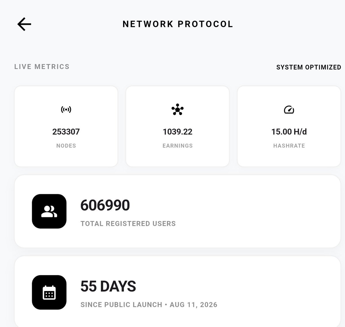 djmllssnHQ's tweet photo. @StringNets 🚀 Every step forward brings us closer to victory! 🔥

Congrats to the entire Strings Network community on another milestone. 💚

📊 253K+ Nodes | 👥 606K+ Users

Stay connected, follow all official social channels, and don’t miss the next update.

Let’s go, Strings! 🚀💚 https://t.co/GMN7MmhfyV