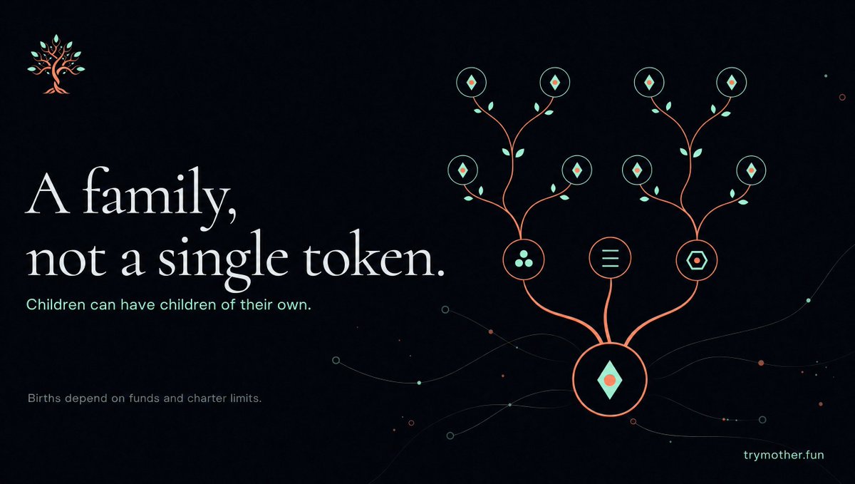 TryMother's tweet photo. A Mother creates children. Those children can create their own. The result is a growing token family, with every birth shaped by the parent’s available funds and charter limits.

https://t.co/sHJVIA9Xcx https://t.co/8ePQhMAumV