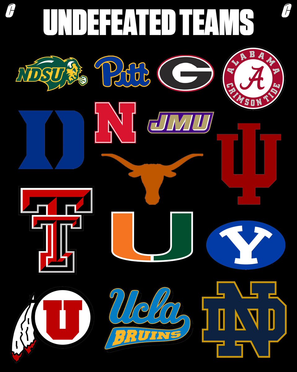 CFBAlerts_'s tweet photo. Down to 15. Is your team still undefeated?👀 https://t.co/yPLpMM52OP