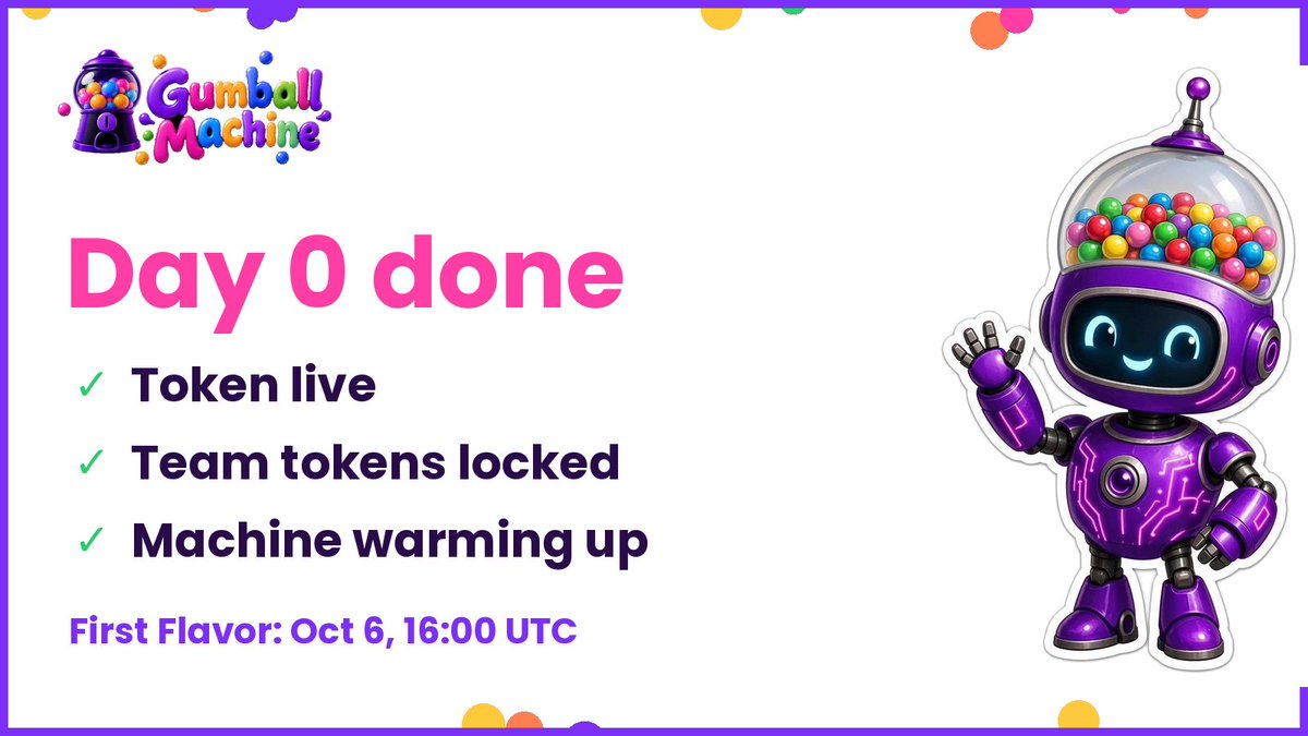 gumballonfun's tweet photo. Big day. Thank you to everyone who joined us today 🍬

The team is taking a short break now. From here on, the machine does the work, and we keep a close eye on it: checking the site and the system every day.

First Drop: tomorrow, Oct 6, 16:00 UTC.

Questions? Ask us anytime on Telegram, here on X, or through the contact options on https://t.co/2y0hiAFiFa. We read everything.