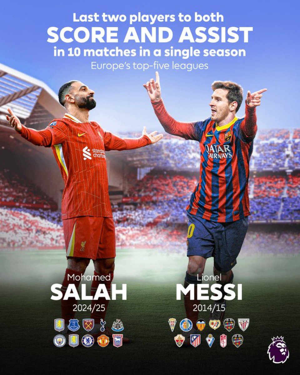 AlexIsakeraa's tweet photo. “Both Yamal and Olise have peaked higher than Salah” https://t.co/tq2zF5lzou