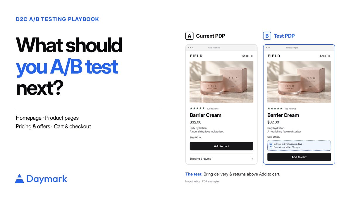 Dhwani19__'s tweet photo. We helped 12 brands build their CRO A/B testing framework. The same mistakes showed up almost every time.

Brands had good tools. but they were missing a clear way to run and read the tests.

1. Testing without enough traffic.
If your page gets a few hundred visitors a week, a small test will never give you a real answer.

2. Testing without a reason.
"Let's try a green button" teaches you nothing when it loses.

3. Stopping as soon as one side is ahead.
Early leads flip. Day one winners are often gone by day ten.

4. Picking the winner on the wrong number.
More add-to-carts can still mean less money in the bank.

5. Reading one average for everyone.
A flat result often hides a mobile win and a desktop loss.

The brands that got this right ran fewer tests and read each one with care.

I put the full fix for each of these into a playbook. Comment "Framework" and I will send it over.