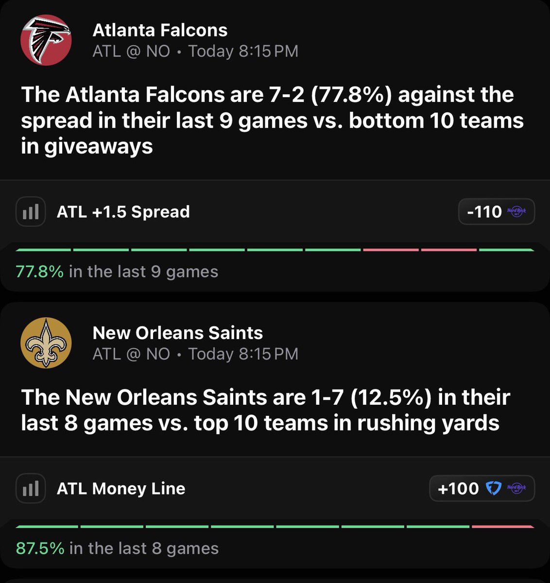 LOCKFANATICSGG's tweet photo. 🏈 ATLANTA FALCONS ML 🔒

The matchup sets up well for them, and I trust their ability to control the game on both sides of the ball. If they protect the football and execute in the red zone ✅✅✅

FALCONS ML +100 https://t.co/6ZixlB7f0e