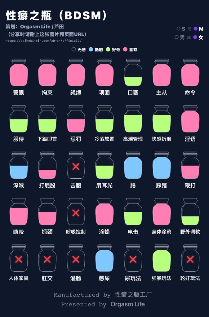 Sikeee0325's tweet photo. 我真的要睡觉了。晚安 https://t.co/U7hBXL7JEX