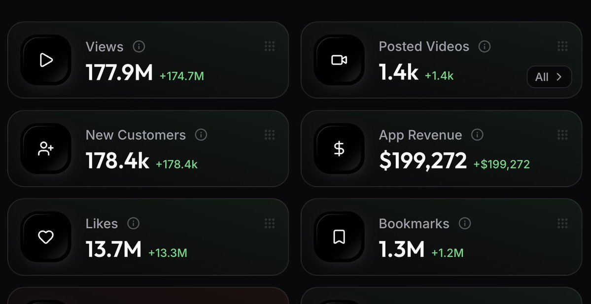 rafkramer's tweet photo. beautiful... 

launched this app early 2026 

who said tiktok organic is dead? https://t.co/ix45WR2XP8
