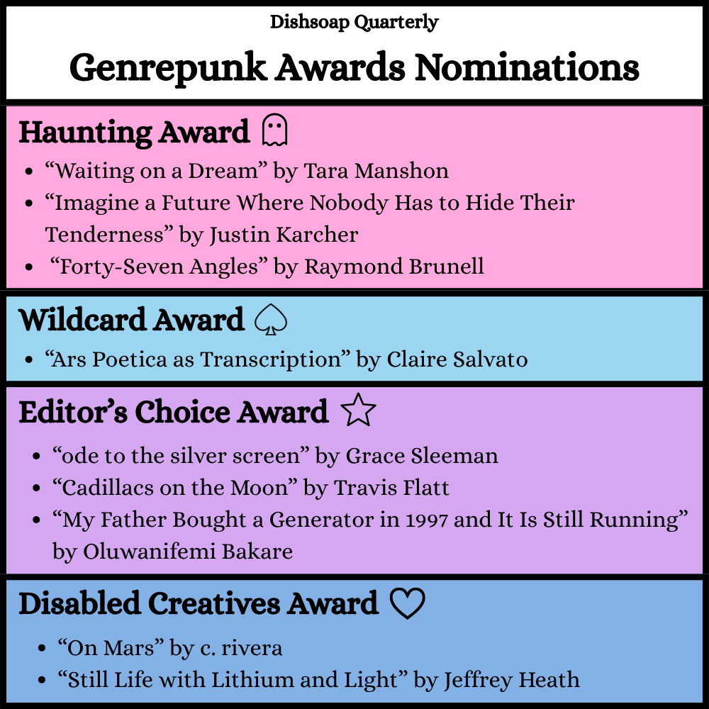 dishsoapquart's tweet photo. Big shoutout to our @genrepunkmag awards nominees!

@imbutashadow 
@justin_karcher 
@Access_Cop 
@Ohkaynow41187 
@myrmiidons 
@WriterLeeFlatt 
@femibakare_ 
and other wonderful people not on this platform :) https://t.co/69tyETvolb