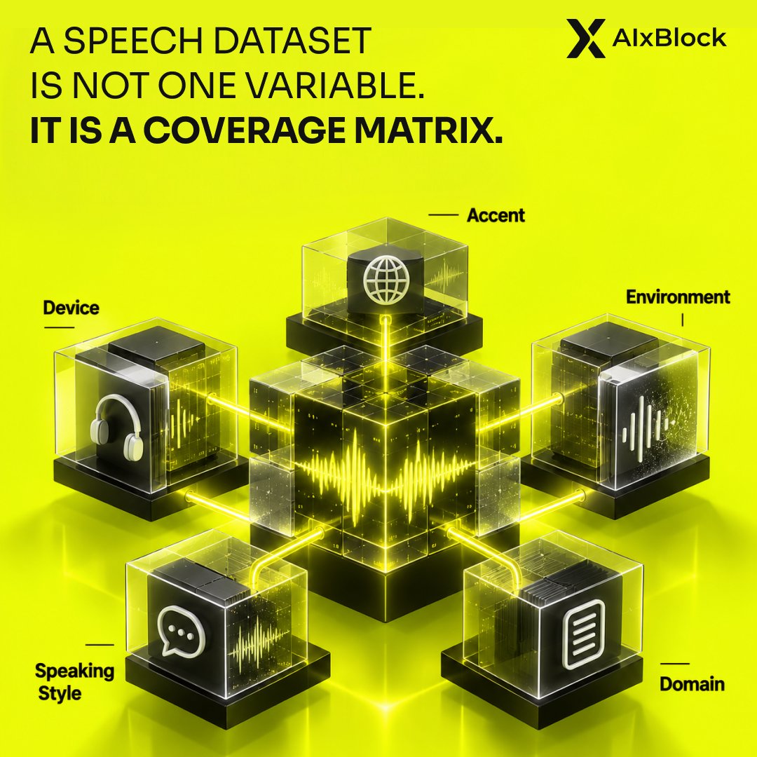 AIxBlock's tweet photo. A dataset can be perfectly formatted, fully labeled, and still be the wrong dataset for the model.

File-level QA answers questions like:
• Is the schema correct?
• Are required fields present?
• Are labels valid?
• Are files readable?
• Are duplicates removed?

Model-readiness asks a different set of questions:
• Does the data cover the conditions the model will actually face?
• Are important edge cases represented?
• Are labels defined around the model task — not just the annotation task?
• Is there enough variation across language, environment, device, domain, or user behavior?
• Can the evaluation set reveal meaningful failure modes?

Passing QA means the delivery is clean.
It does not automatically mean the dataset is fit for purpose.

The strongest data programs define both before collection begins:
delivery quality criteria
and
model-use criteria.

AIxBlock supports data programs across collection, annotation, QA, and evaluation — with the dataset specification tied back to how the data will actually be used.
#DataQuality #AIData #ModelEvaluation #EnterpriseAI #MLOps