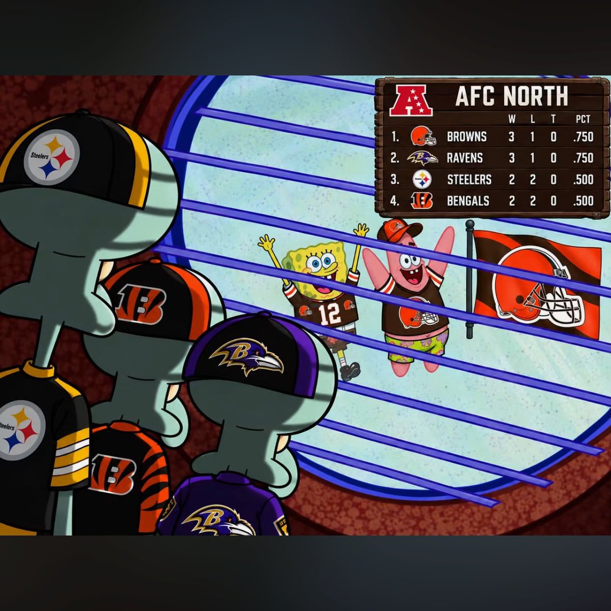 SleeperBrowns's tweet photo. Mood today:

#DawgPound https://t.co/JifspCMKfy
