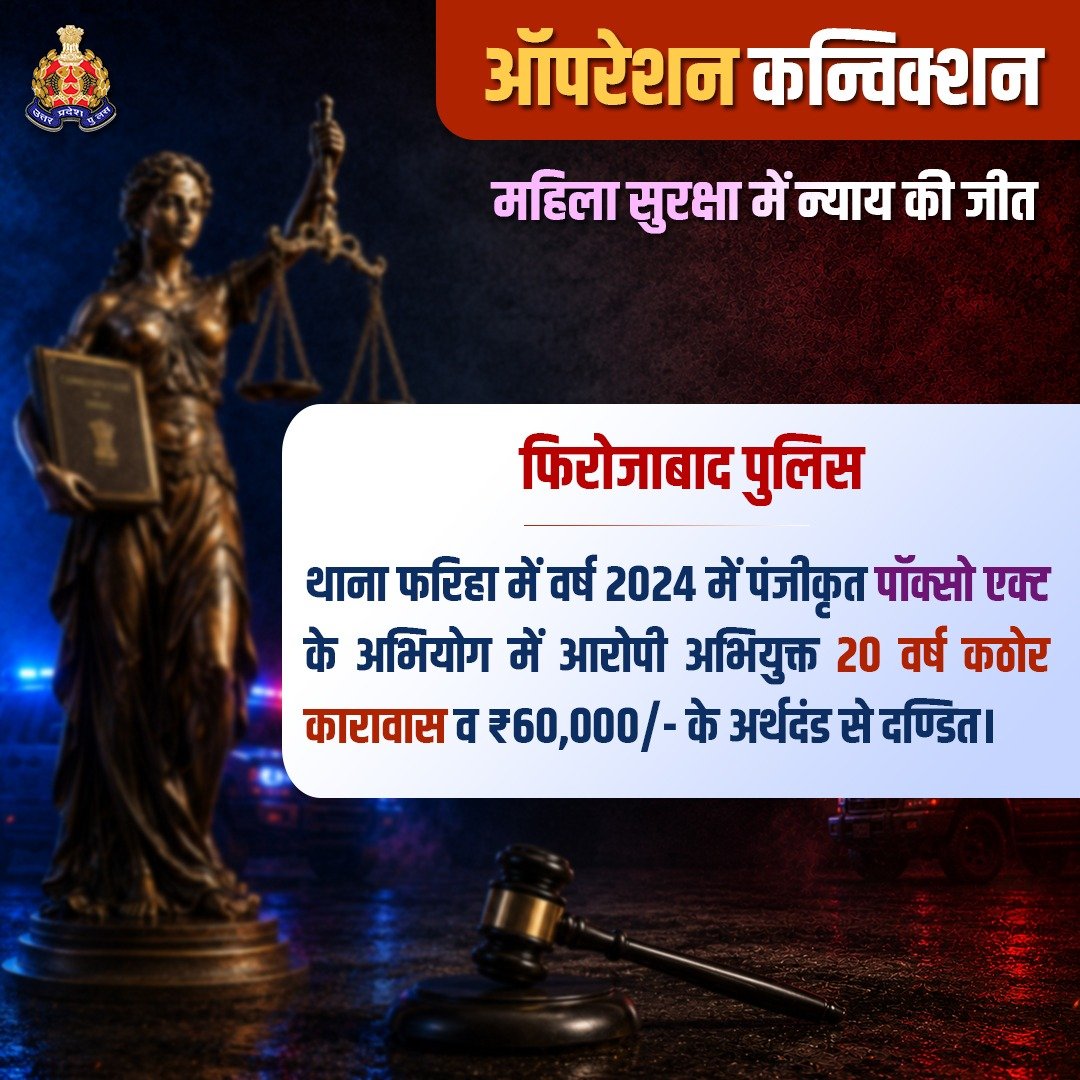 Uppolice's tweet photo. महिला सम्बन्धी अपराध में कठोर सजा—

#ऑपरेशन_कनविक्शन के तहत @firozabadpolice एवं अभियोजन विभाग के संयुक्त प्रयास के फलस्वरूप मा0 न्यायालय द्वारा पॉक्सो एक्ट के अपराध में आरोपी एक अभियुक्त को 20 वर्ष कठोर कारावास एवं ₹60 हजार/- के अर्थदंड से दण्डित किया गया है।

उत्तर प्रदेश पुलिस गंभीर अपराधों में मजबूत साक्ष्य, त्वरित विवेचना एवं प्रभावी पैरवी के माध्यम से अपराधियों को सजा दिलाने हेतु दृढ़ संकल्पित है।

#ProsecutionSuccess
#UPPolice #BNSUPP 
#भारतीय_न्याय_संहिता