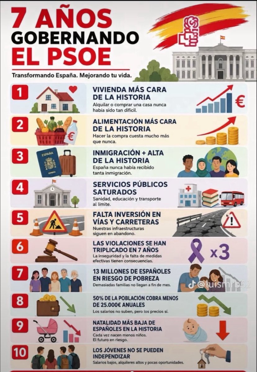 HadeoD's tweet photo. @madrofus8 @Barbijaputa @comentarista_in Bueno serás tú, o seré yo, es lo bueno d nuestra sociedad tenemos libre pensamiento y decisión, puedes votar a quien quieras tú pones esos ejemplos y yo te puedo decir estos otros, tú hablas de áticos, yo digo Begoña, el hermano del presidente, Leyre, Dana-Ceuta. Koldo,cerdan,etc https://t.co/y6QwxipGap