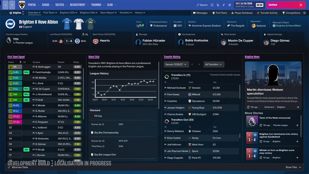 nocontextfm1's tweet photo. All the confirmed main changes and features for FM27 so far:

- Completely redesigned UI with fewer clicks and more customisation
- Heat maps, action zones, pass maps, cup draws and Transfer Deadline Day are back
- More immersive saves with improved news, Competitions Hub and Continue Flow
- Improved stadiums, crowds, weather, lighting and player models
- Player movement overhauled using real-life Hawk-Eye data
- Tactical Tweaks let you make changes directly from the touchline
- Transfer AI overhauled - young players value game time more and clubs prioritise experience and leadership

WE'RE SO BACK!