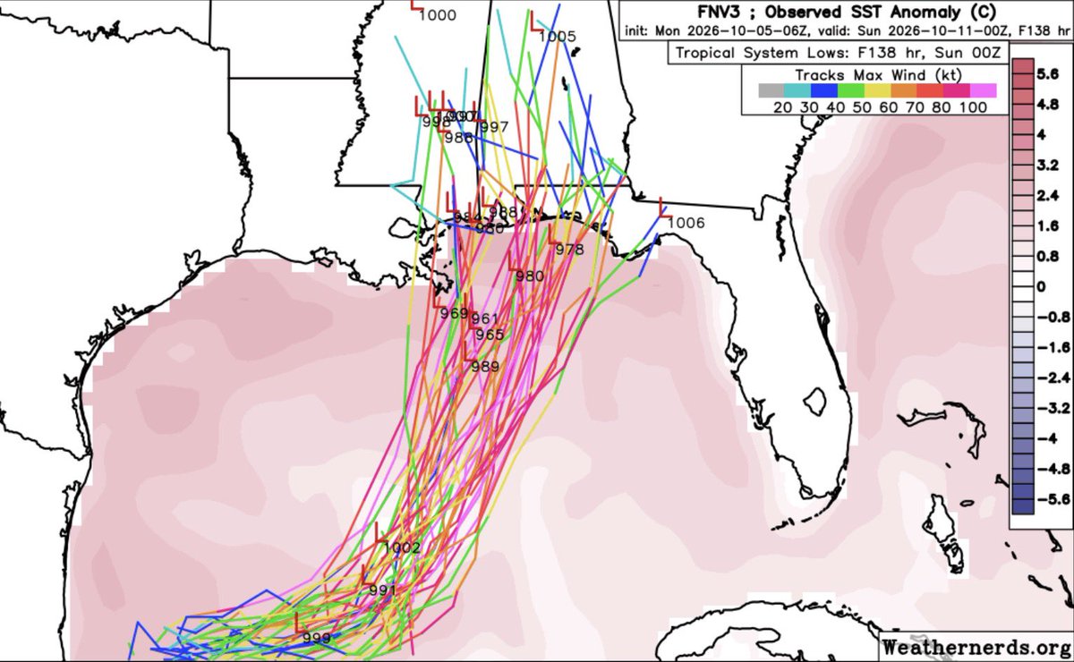 MaxVelocityWX's tweet photo. TROPICAL STORM THREAT is increasing for the Gulf Coast this week, and a hurricane cannot be ruled out...

Nothing has formed yet, but an area of convection will need to be monitored over the next couple of days in the Southwestern Gulf.. We do believe a tropical storm will form, but there are a lot of questions regarding strength and where this storm will track due to wind shear and dry air.

Needless to say, this system will be in the Gulf until at least Friday, before making landfall sometime Friday or over the weekend, so it will have time to organize. Wind shear and dry air will be the two big things to monitor, as they both could significantly impact this storm system's strength.

A LOT of rain is expected from this near the Gulf Coast, regardless of intensity. We'll have updates throughout the week!