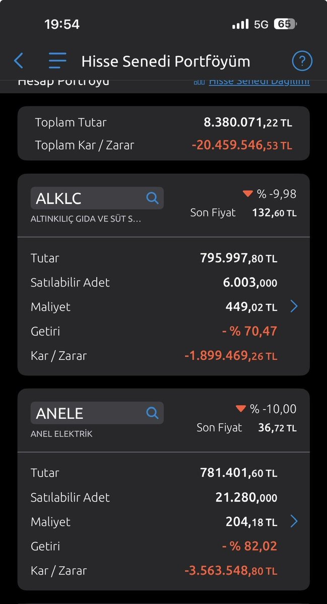 zeynepozcann94's tweet photo. Şu ana kadar gelen özel mesajlar arasında en ağır zararı veren arkadaş bu.
Tam **25 MİLYON TL** kayıp! Rakamı duyunca bile tüylerim ürperiyor 😳
Borsada kolay para hayali insanları ne noktalara getirebiliyor, hepimiz ders çıkarmalıyız.

#Borsa #Yatırım #Zarar https://t.co/oVxinuyClX