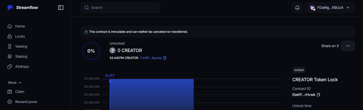 usecreatorapp's tweet photo. Dev locked https://t.co/yjfHJDRl9L