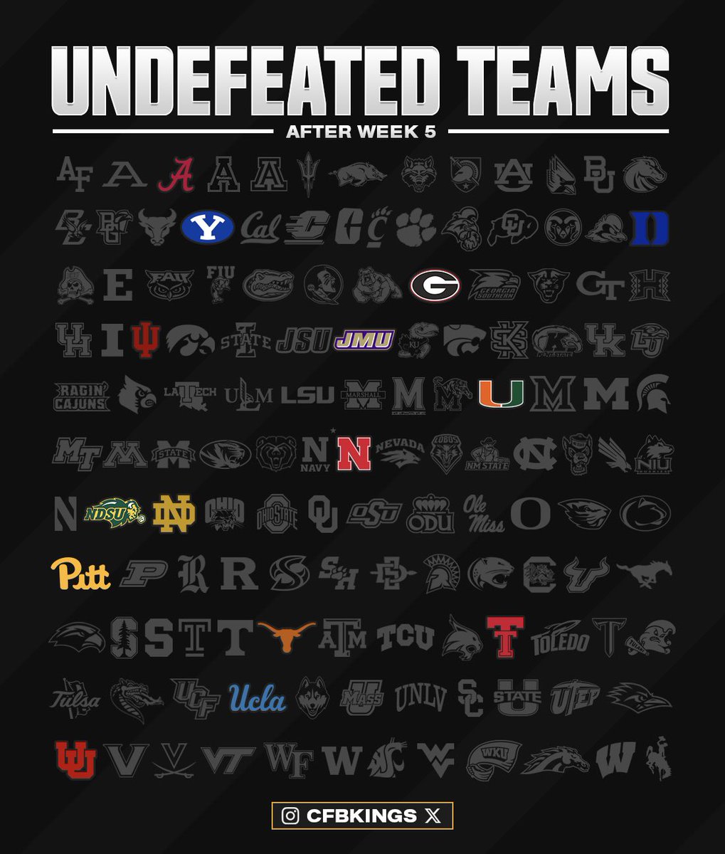 CFBKings's tweet photo. Unbeaten teams after Week 5 🔥 https://t.co/9y8WOL0fRz