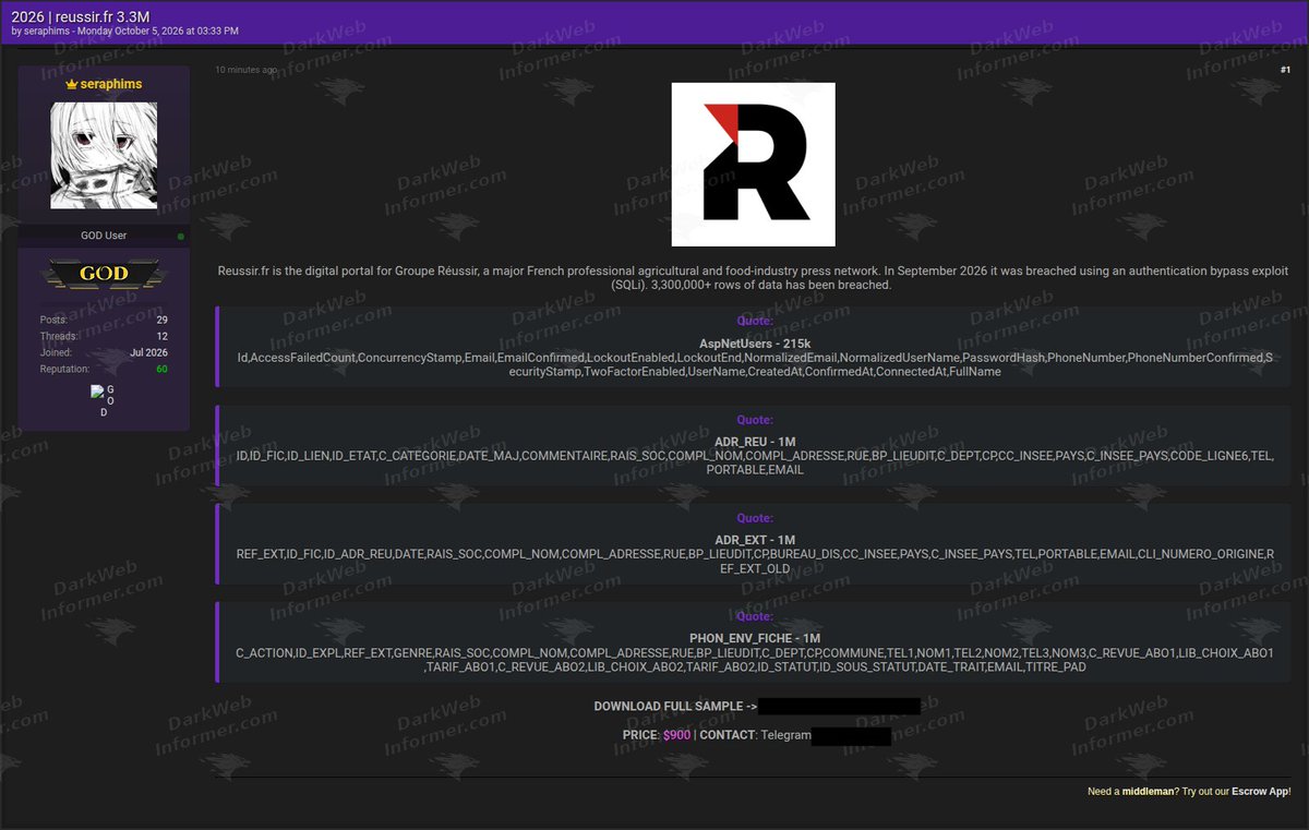 DarkWebInformer's tweet photo. 🚨🇫🇷 Groupe Réussir Dataset With 3.3 Million Records Allegedly Breached

A dataset allegedly belonging to French agricultural and food-industry media group Groupe Réussir has been offered for sale.

The actor claims an authentication bypass was used to obtain approximately 3.3 million records containing names, email addresses, phone numbers, addresses, account information, password hashes, and other customer data.

The dataset is being offered for $900.

Claim is currently unverified.

Infostealer data via @whiteintel_io

💥 No delays. No guessing. No redactions. Get the intel threat actors see, the moment they post it. https://t.co/281Qjc6p2J