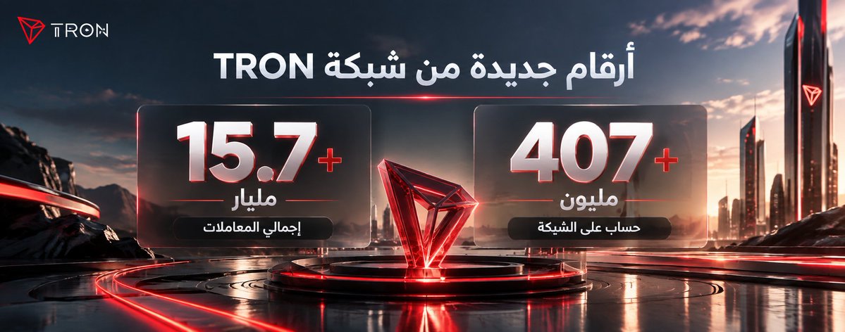 BMBDDD's tweet photo. 📊 أرقام جديدة من شبكة TRON

• 15.7 مليار+ إجمالي المعاملات
• 407 مليون+ حساب على الشبكة

اللافت هنا هو الجمع بين حجم المعاملات وعدد الحسابات؛ فكل رقم منهم يعطي جانبًا مختلفًا عن حجم النشاط على TRON.

ومع استمرار نمو هذه الأرقام، يزداد حضور الشبكة في سوق البلوكشين.

#TRON #TRX #Web3 @trondao