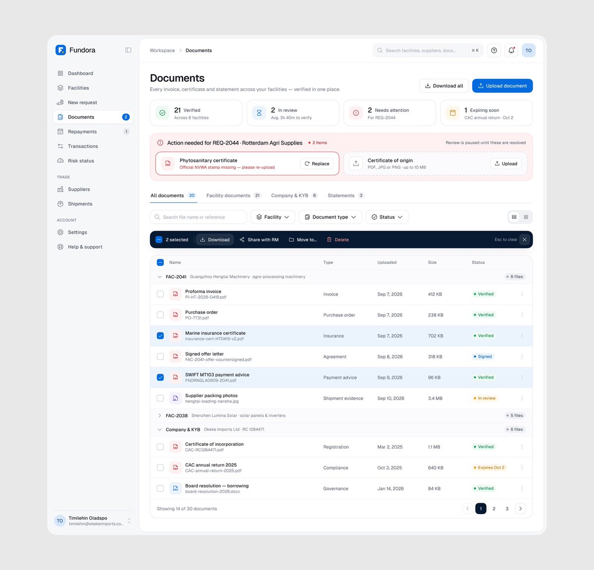 tp_dapson's tweet photo. Daily deposit of clean, functional  dashboards 📄👌 https://t.co/eLs9RWXqea