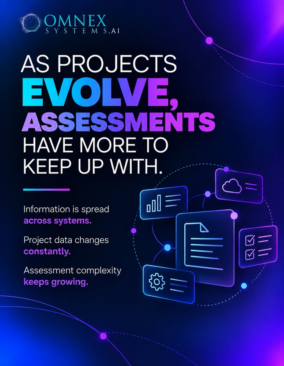 omnexglobal's tweet photo. Move from manual assessment to faster, more consistent evaluation.
Explore :
https://t.co/AqhjcbzImG
#AutoAssessProAI #ASPICE #AutomotiveSPICE #AI #Compliance #ProcessAssessment #AutomotiveEngineering https://t.co/Mnz0deeULI