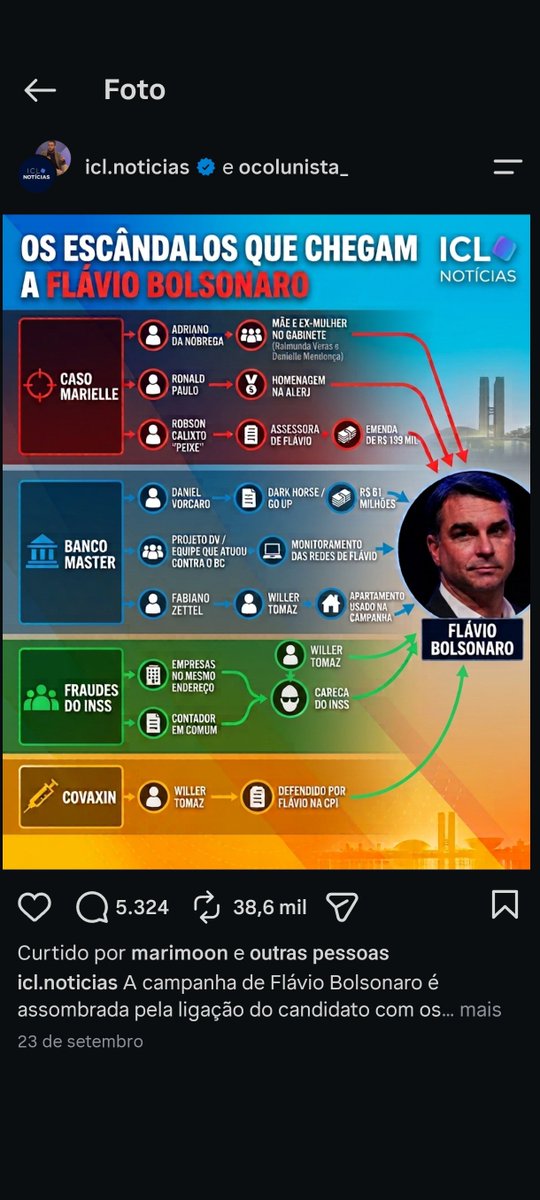 TorrentAlerta's tweet photo. https://t.co/hvrhOpmbF9